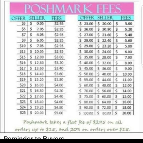 SALE⚡TOPSHOP MOTO JAMIE  DISTRESSED JEANSSZ 26P - Picture 10 of 10